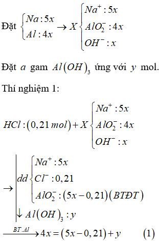 Hỏi đáp VietJack