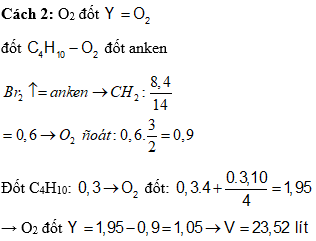 Hỏi đáp VietJack