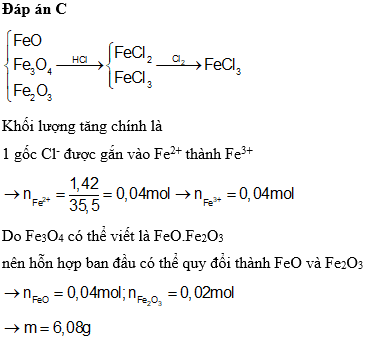 Hỏi đáp VietJack