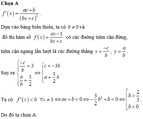 Hỏi đáp VietJack