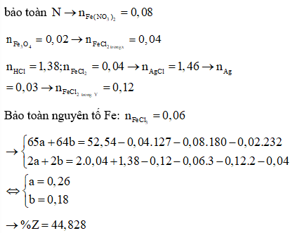 Hỏi đáp VietJack