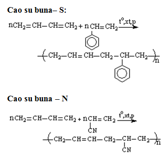 Hỏi đáp VietJack