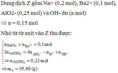 Hỏi đáp VietJack