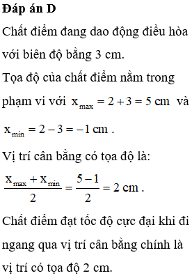 Hỏi đáp VietJack