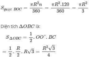 Hỏi đáp VietJack