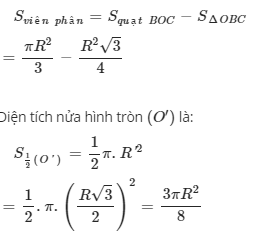 Hỏi đáp VietJack