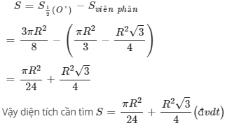Hỏi đáp VietJack
