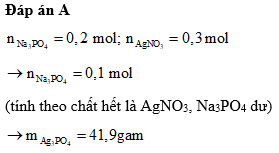 Hỏi đáp VietJack