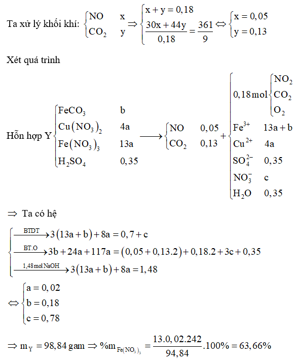 Hỏi đáp VietJack