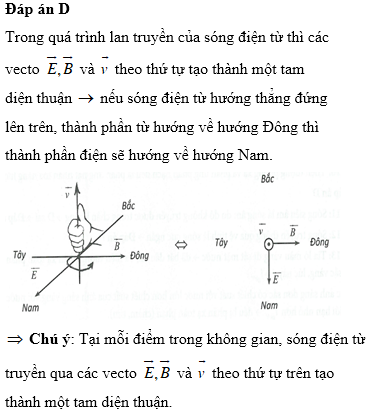 Hỏi đáp VietJack