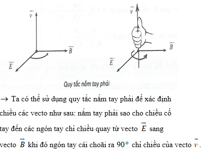 Hỏi đáp VietJack