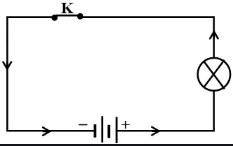 Hỏi đáp VietJack