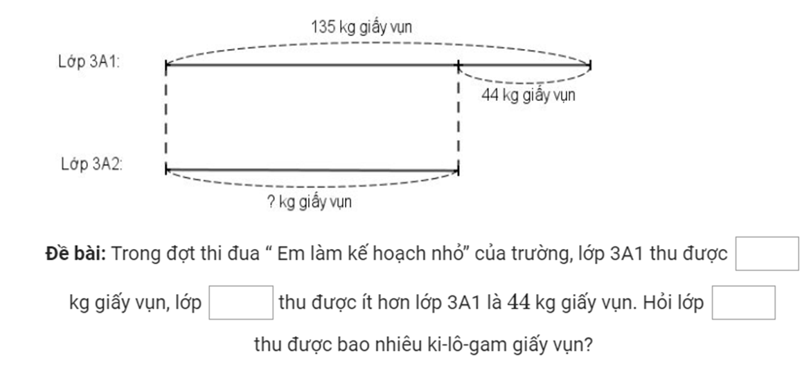 Hỏi đáp VietJack