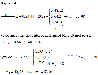 Hỏi đáp VietJack