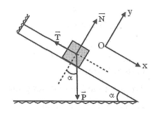 Hỏi đáp VietJack