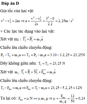 Hỏi đáp VietJack