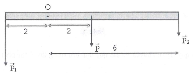 Hỏi đáp VietJack