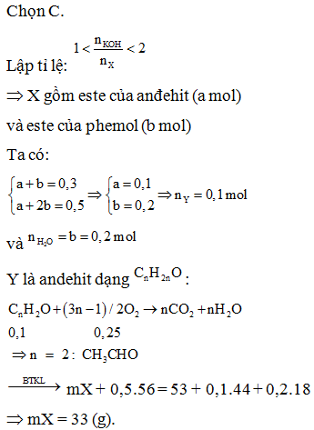 Hỏi đáp VietJack