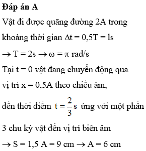 Hỏi đáp VietJack