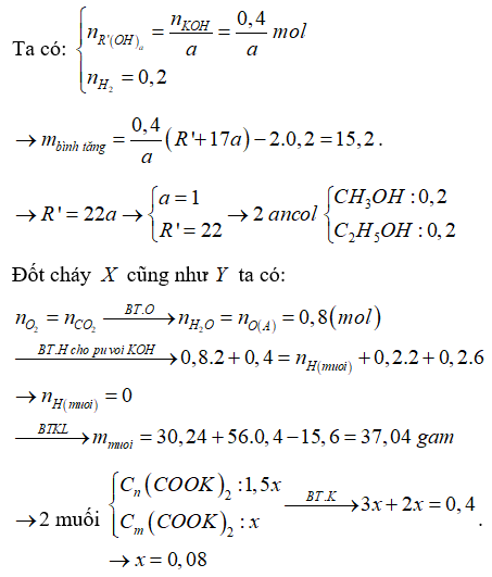 Hỏi đáp VietJack