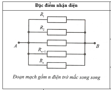 Hỏi đáp VietJack