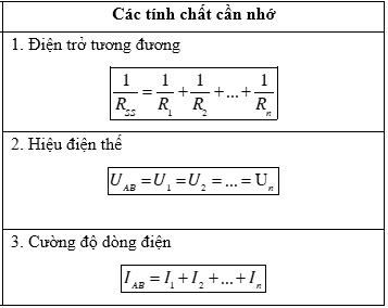 Hỏi đáp VietJack