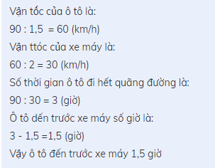Hỏi đáp VietJack