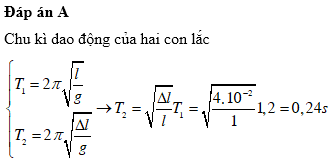 Hỏi đáp VietJack