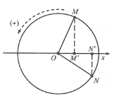 Hỏi đáp VietJack
