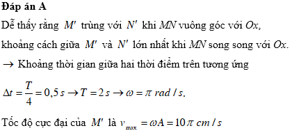 Hỏi đáp VietJack