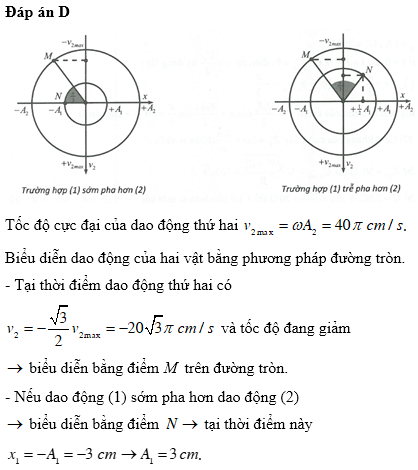 Hỏi đáp VietJack