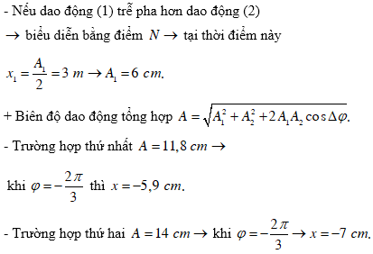Hỏi đáp VietJack
