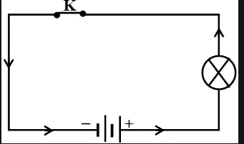 Hỏi đáp VietJack