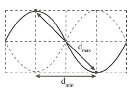 Hỏi đáp VietJack