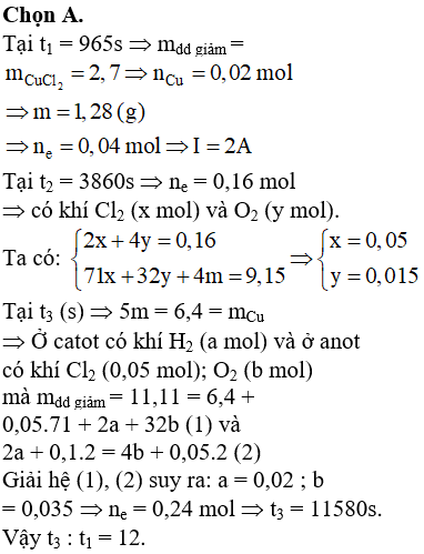 Hỏi đáp VietJack