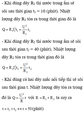 Hỏi đáp VietJack