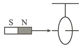 Hỏi đáp VietJack