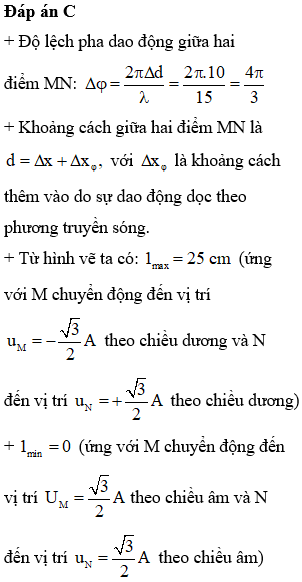Hỏi đáp VietJack
