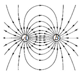 Hỏi đáp VietJack