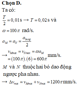 Hỏi đáp VietJack