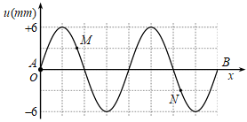 Hỏi đáp VietJack