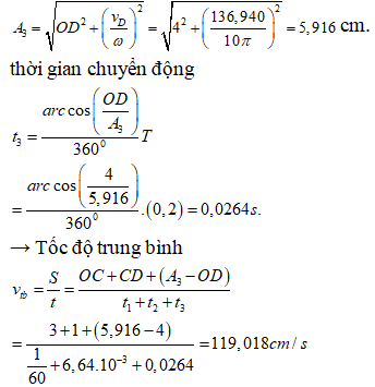 Hỏi đáp VietJack