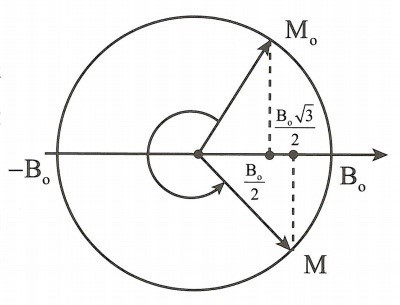 Hỏi đáp VietJack