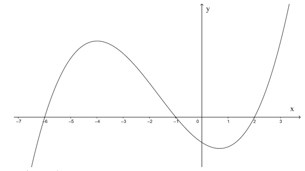 Hỏi đáp VietJack