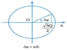 Hỏi đáp VietJack