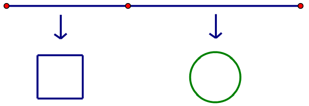 Hỏi đáp VietJack