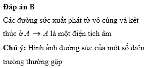 Hỏi đáp VietJack
