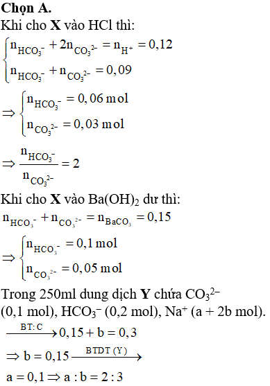 Hỏi đáp VietJack