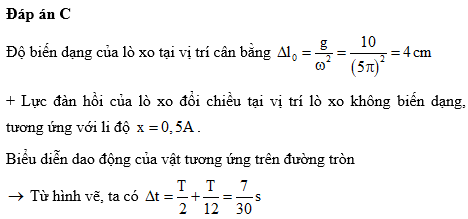 Hỏi đáp VietJack