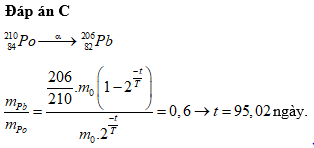 Hỏi đáp VietJack
